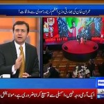 Imran Khan in Visit to India….